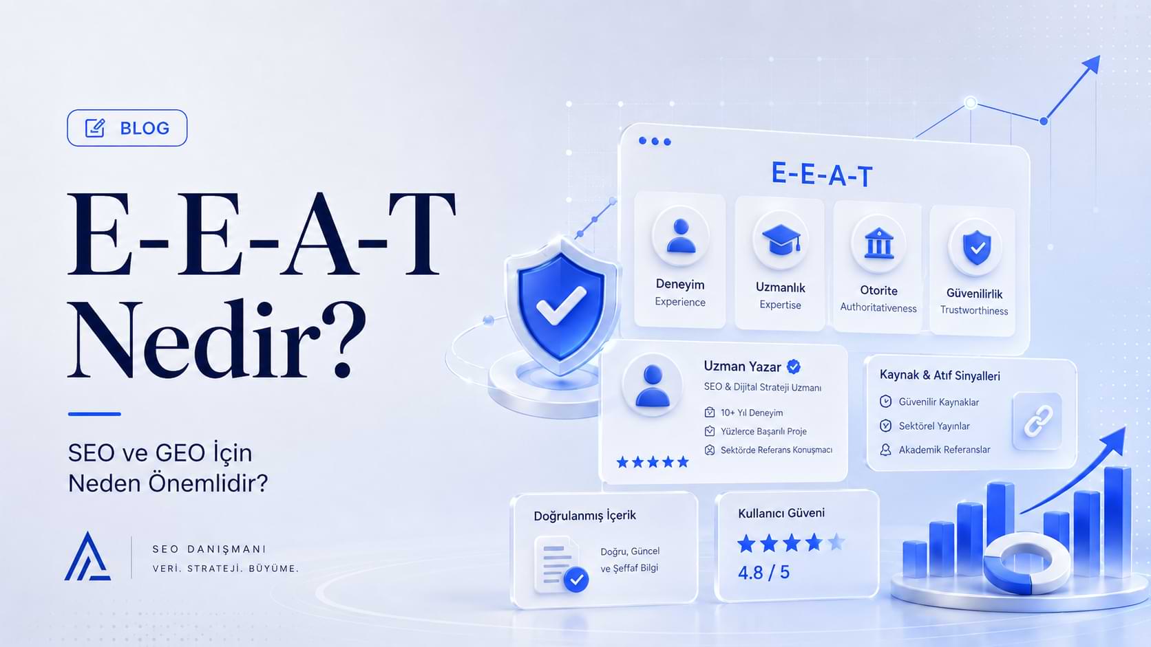 E-E-A-T nedir