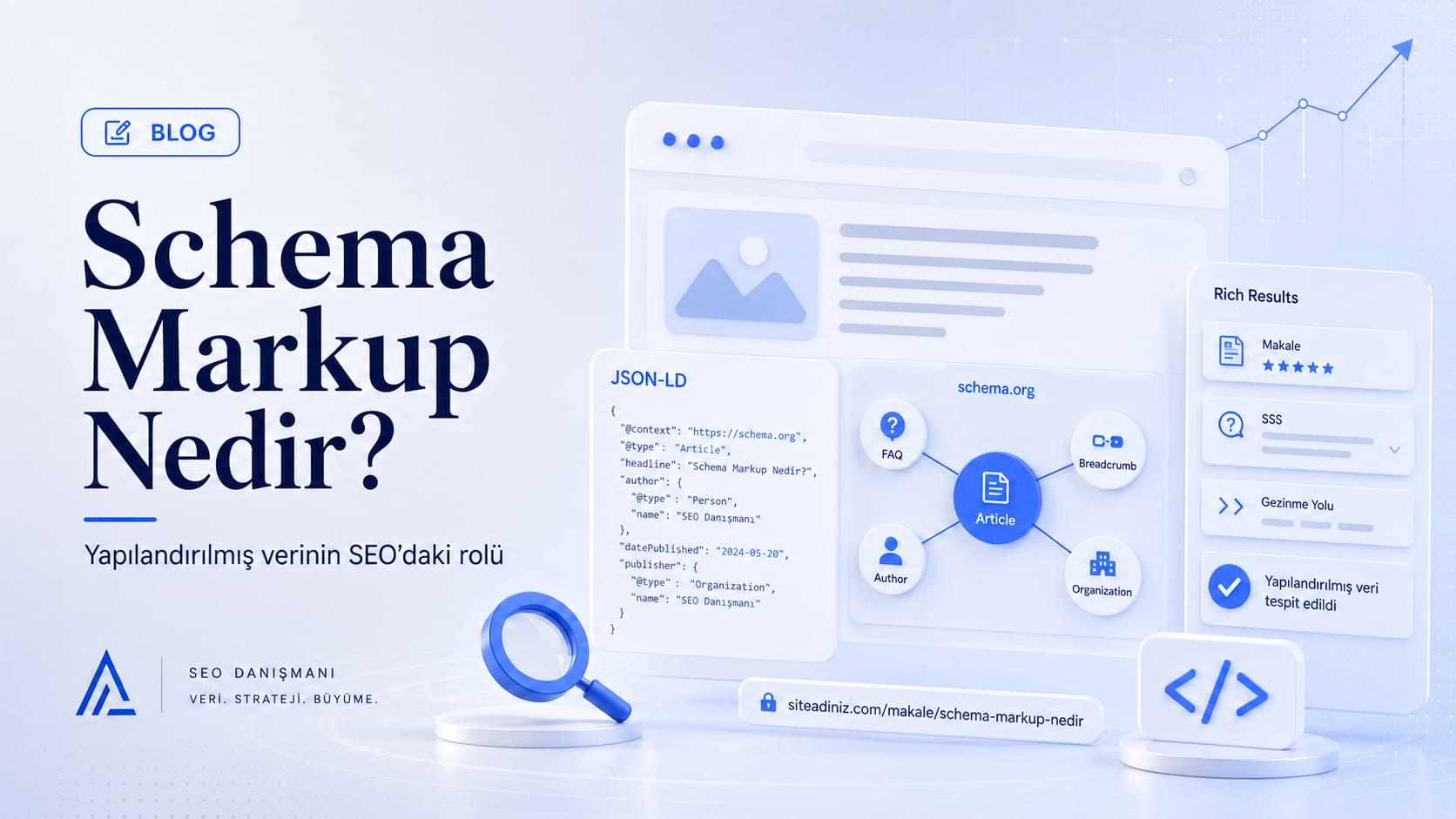 Schema Markup Nedir? SEO’da Nasıl Kullanılır?