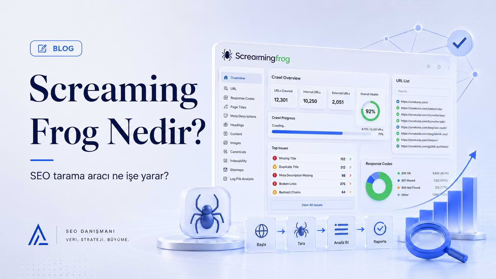screaming frog, seo tool, screaming frog tool, seo aracı
