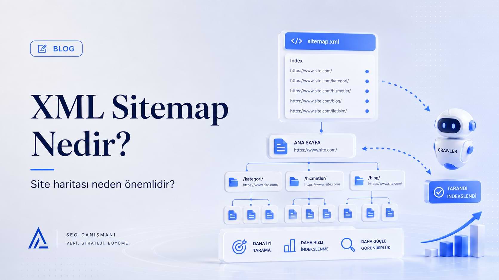 sitemap.xml, xml sitemap, sitemap